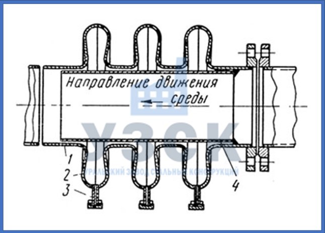 Устройство линзового компенсатора в Капшагае