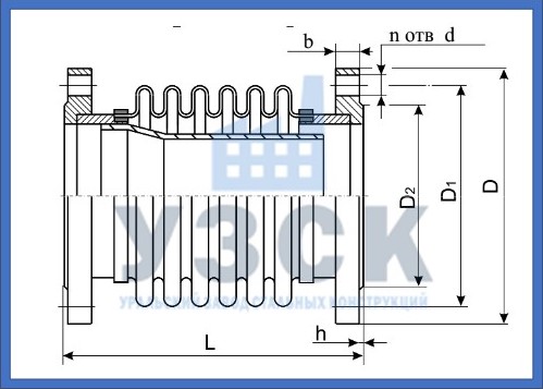 Чертёж сильфонного компенсатора ОФГ в Шымкенте