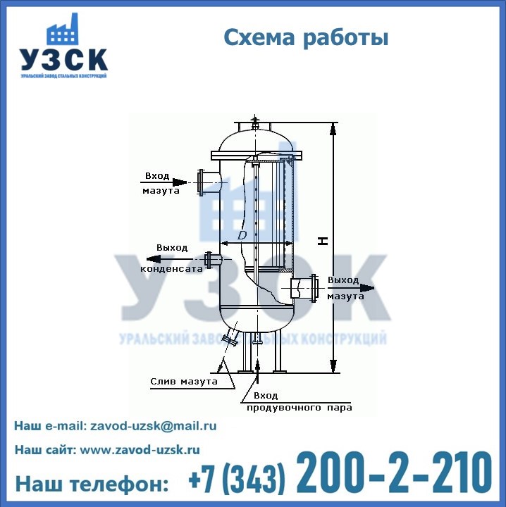 Схема работы в Таразе