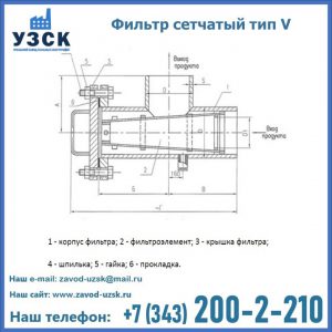 Фильтр сетчатый ФС по Т-ММ-11-2003 в Щучинске