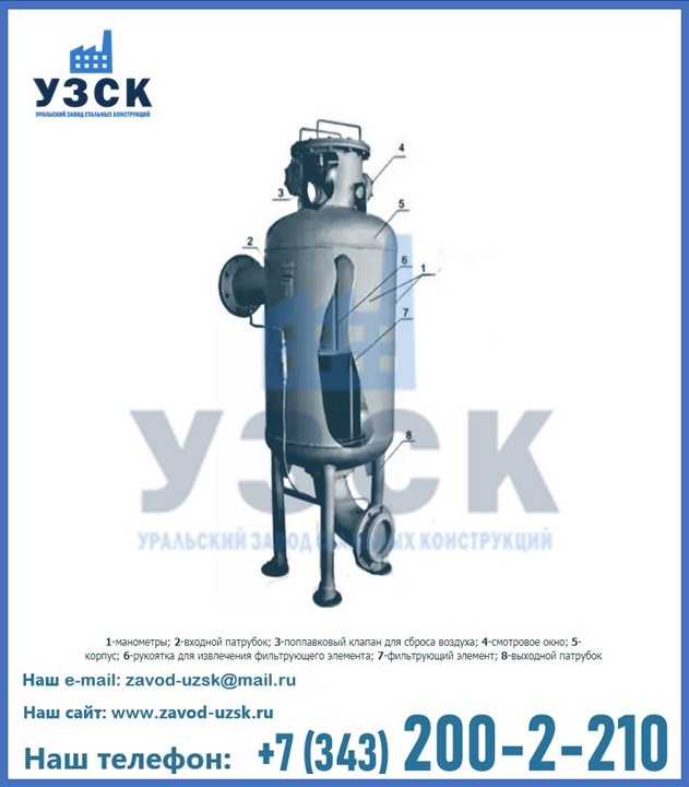 Принцип работы газового фильтра в Таразе