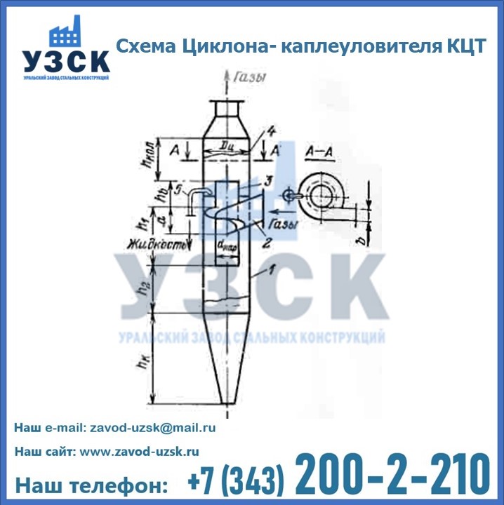 Конструкция Каплеуловителя КЦТ в Жаркенте