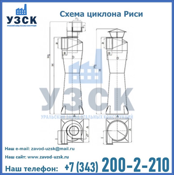 Циклоны Риси в Шымкенте