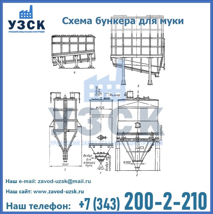 Бункер для хранения муки в Шымкенте