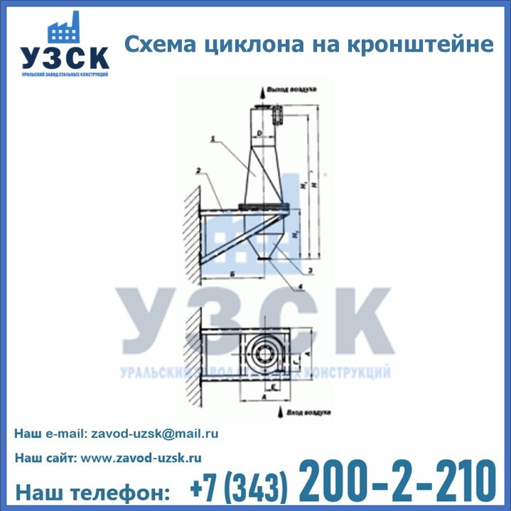 Циклон ЦОК в Шымкенте