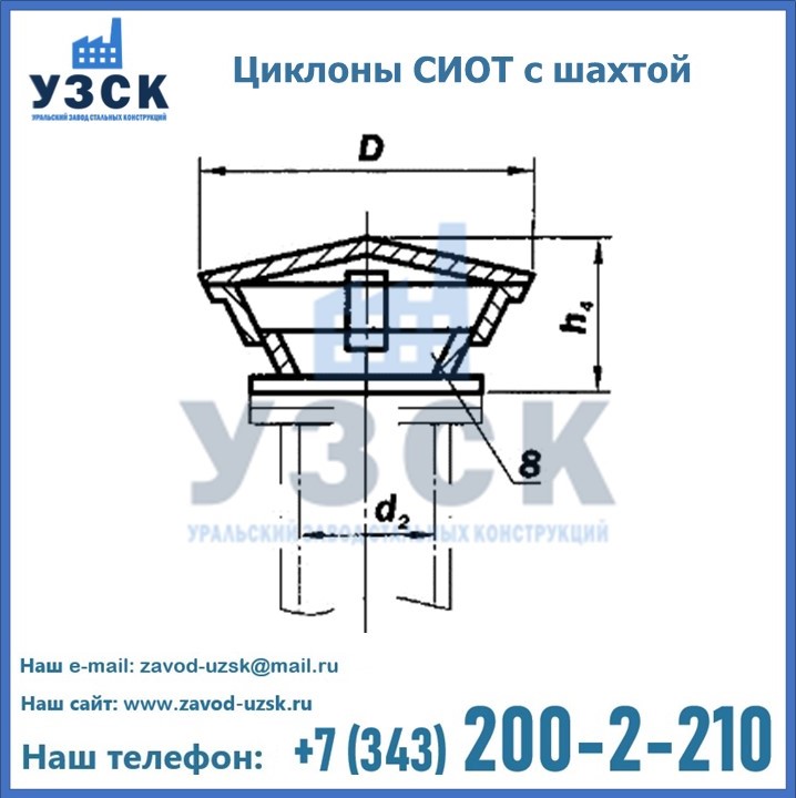 Шахта с колпаком в Таразе