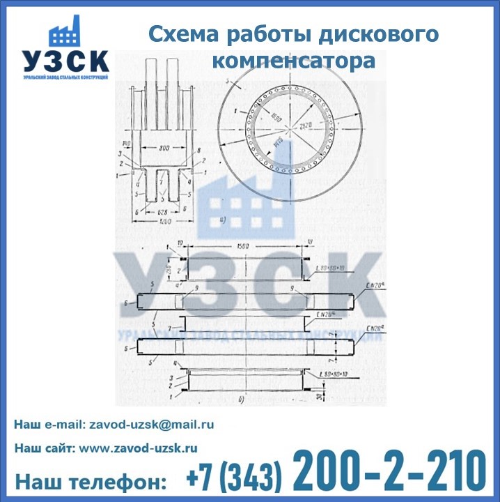 дисковые компенсаторы в Шымкенте