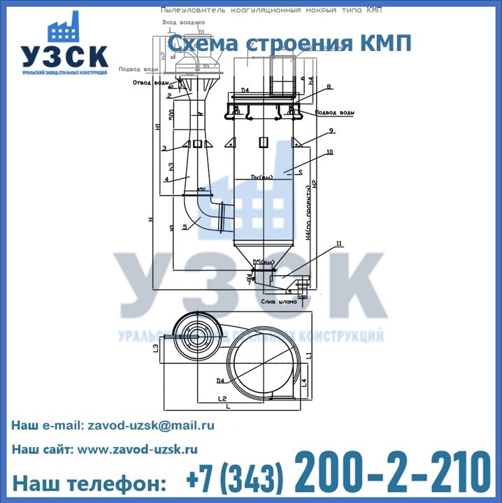Пылеуловители коагуляционные в Шымкенте