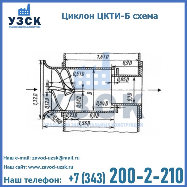 Циклон ЦКТИ-Б в Таразе