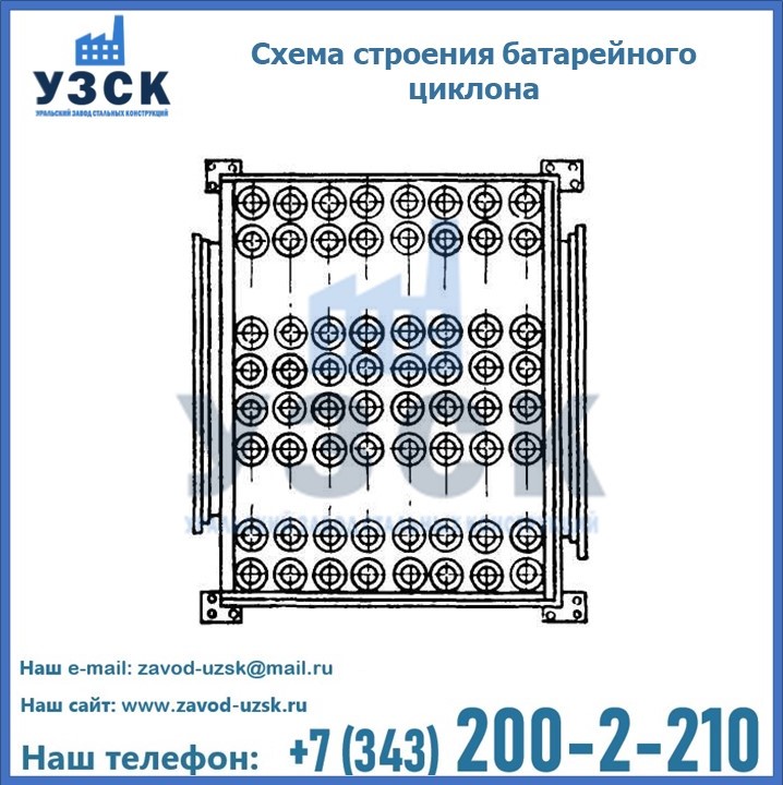 Батарейные циклоны и золоуловители в Щучинске