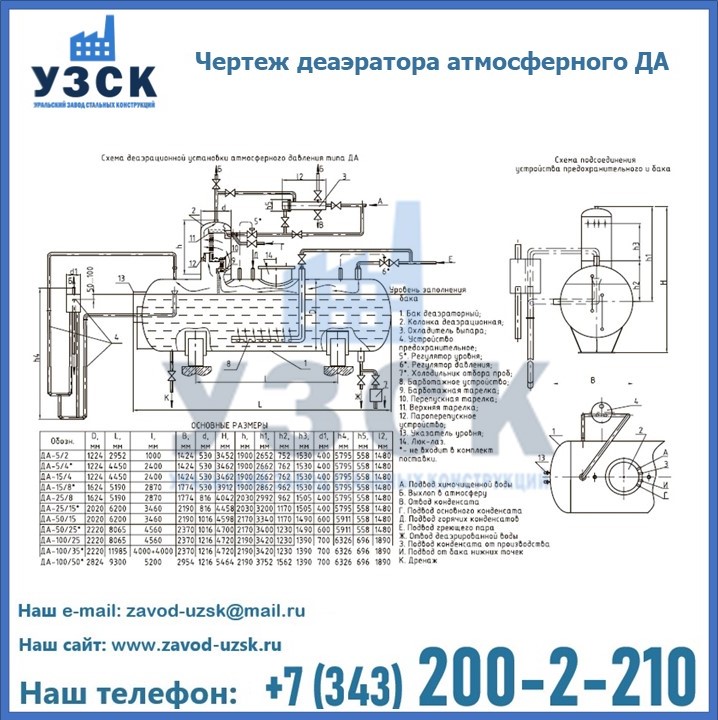 Схема строения деаэратора ДА в Казахстане