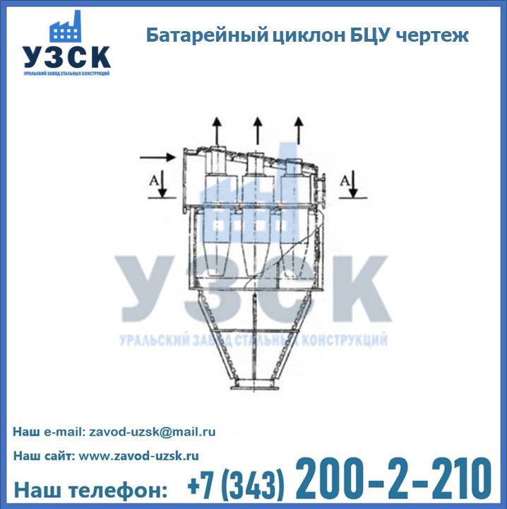 БЦУ батарейные циклоны в Экибастузе