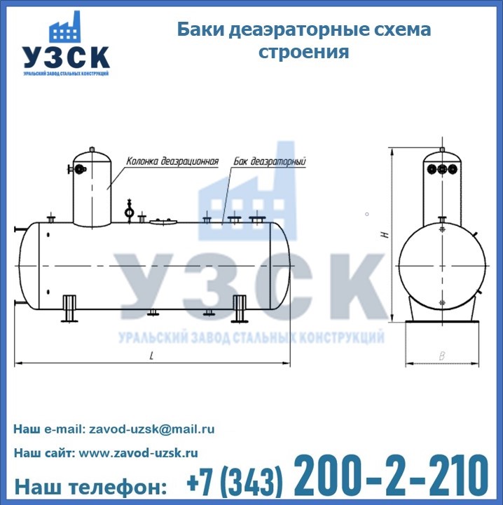 Бак БДА деаэраторный чертеж в Экибастузе