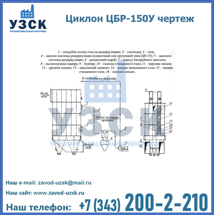 Циклон ЦБР-150У в Шымкенте