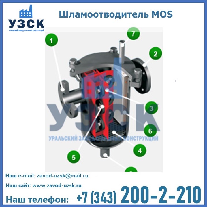 Магнитные шламоотводители MOS в Экибастузе