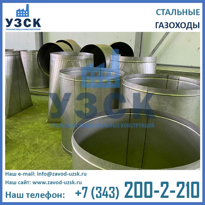 фото круглых газоходов