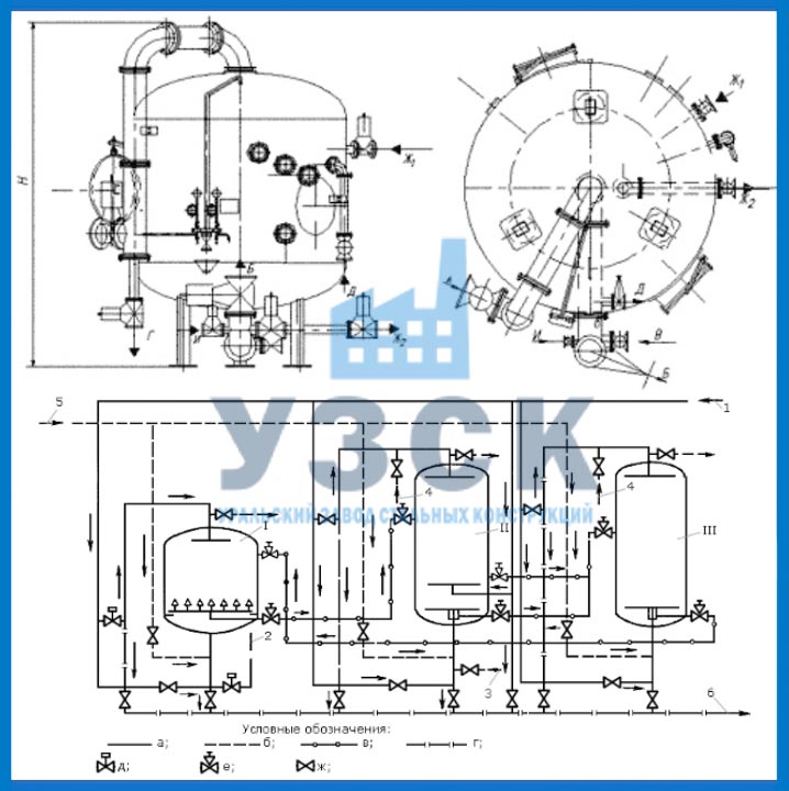 фильтр ФИСДНР (схема)